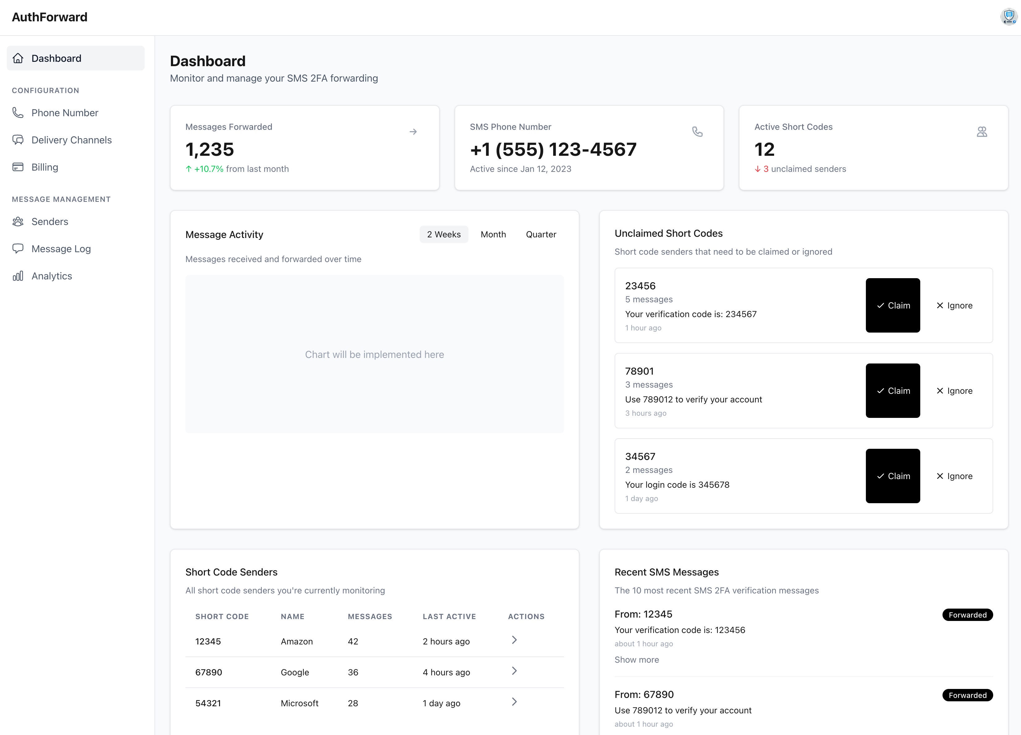 AuthForward Dashboard